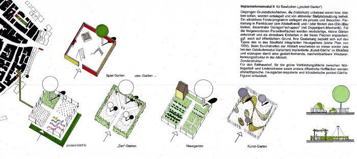 Garten-als-vegetationsbaustein.jpg