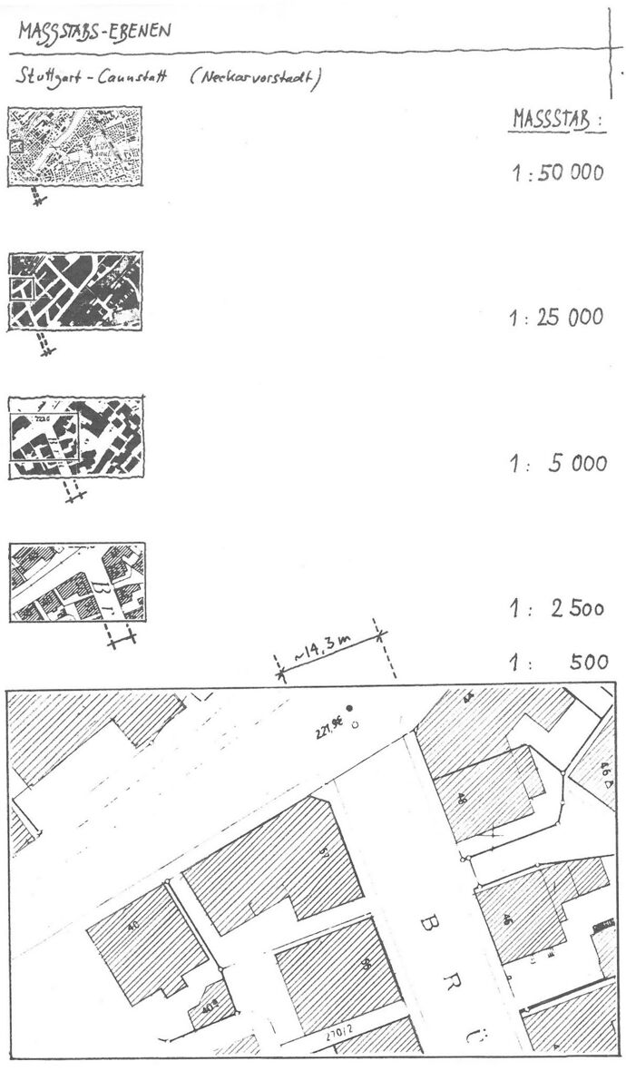 Masstabsebenen-Graphik-ed+.jpg