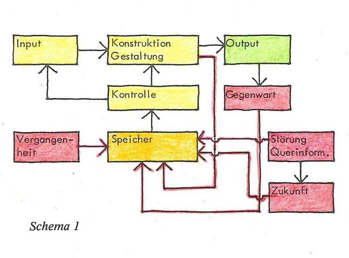 Schema 01.jpg