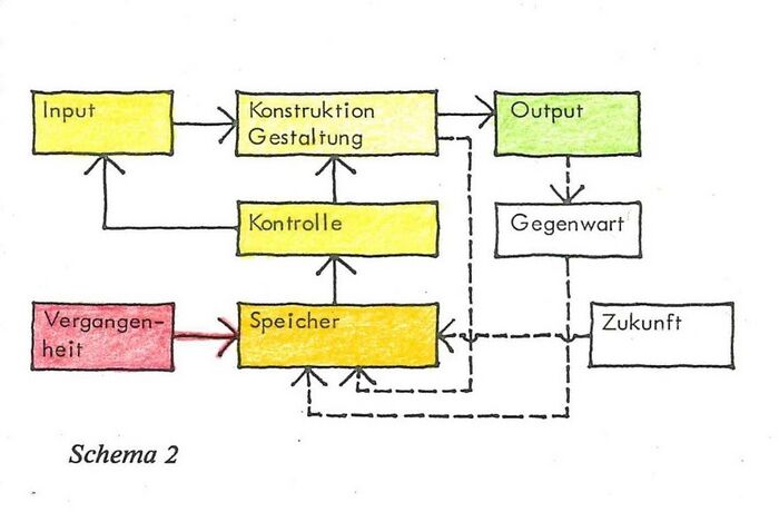 Schema 02.jpg